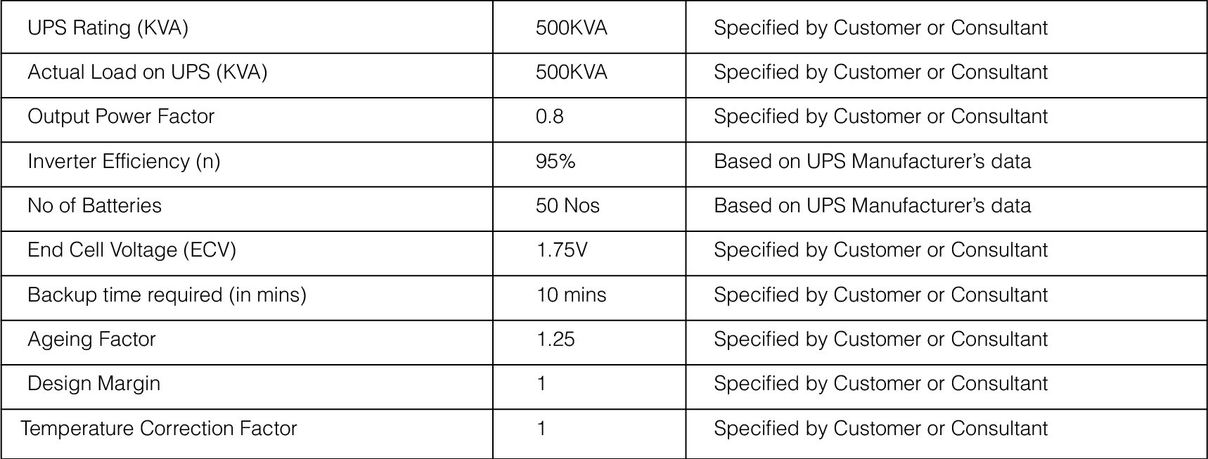 Fuji Electric UPS Sizing Calculation